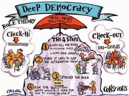deep_democracy